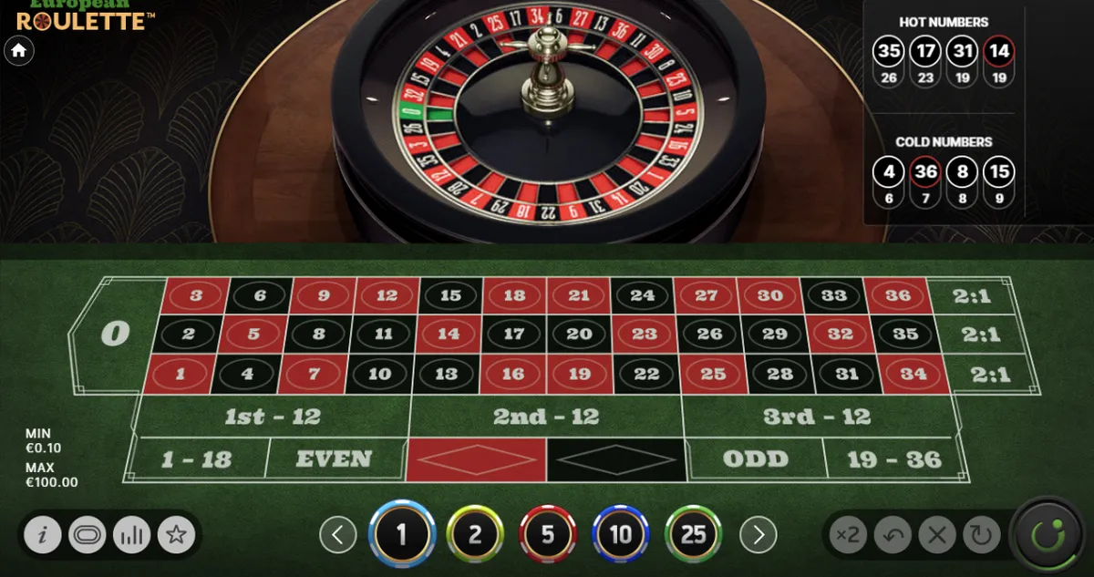 Mostbet Casino recenzje